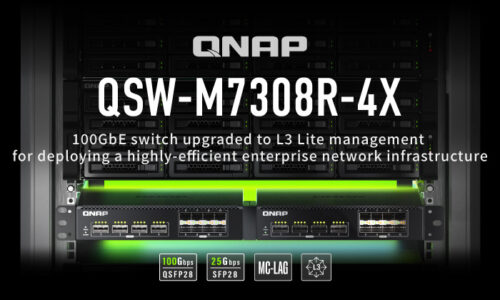 A QNAP 100 GBE-S SWITCHE, A QSW-M7308R-4X FRISSÍTHETŐ L3 LITE MENEDZSMENTRE